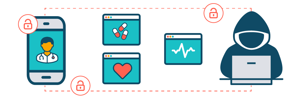 L’HIPAA exige-t-elle des tests d’intrusion ?
