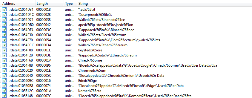 View of LummaC2 obfuscated strings in the binary