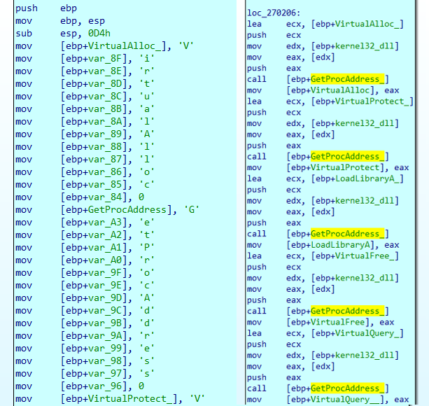 Figure 10. TA505 packers