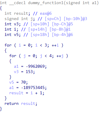 Figure 4. Dummy function used in sample