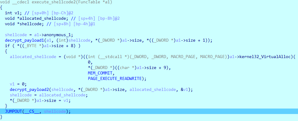 Decryption and execution of Layer 3