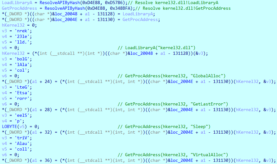 Layer 2 resolving functions