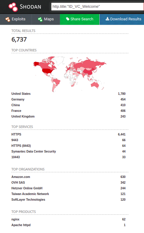 Shodan