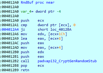 CryptoAPI in Malware