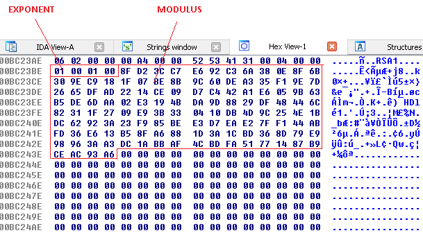 CryptoAPI in Malware