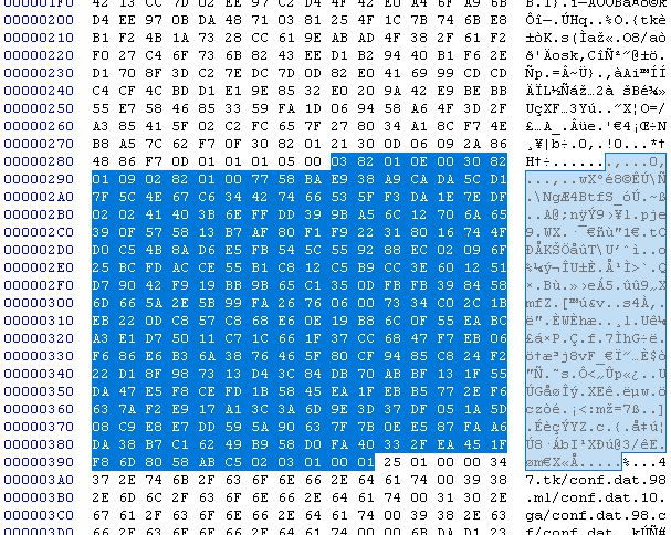 decrypted static configuration
